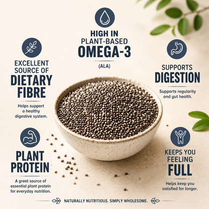Chia Seed